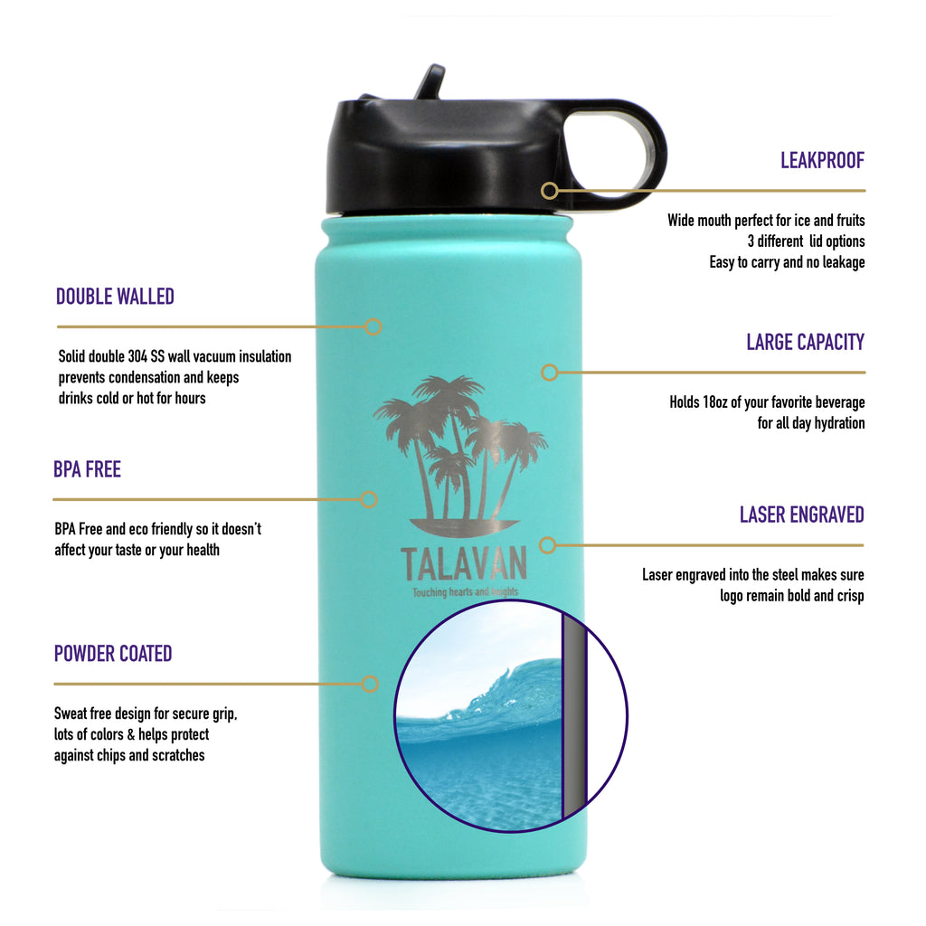 Infographic for 18oz Light Blue thermos