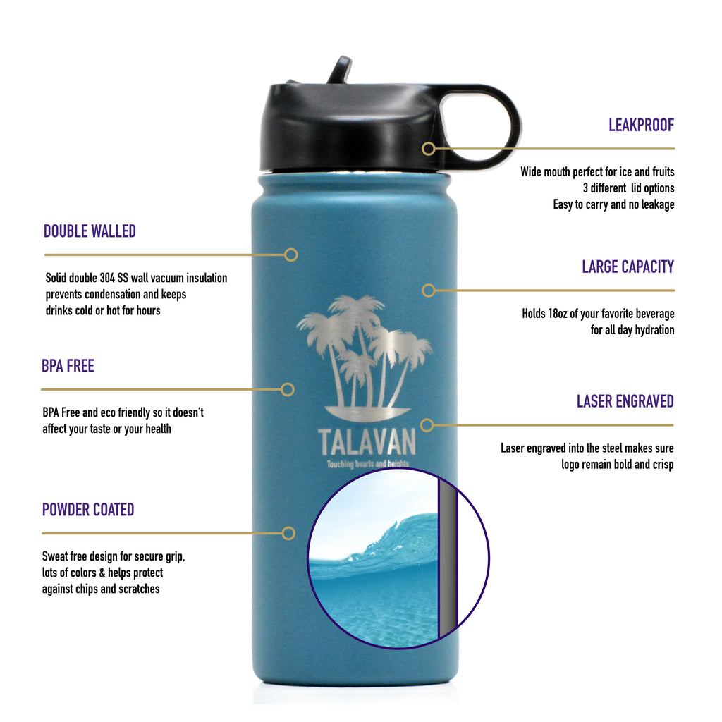 Infographic-18oz-Teal
